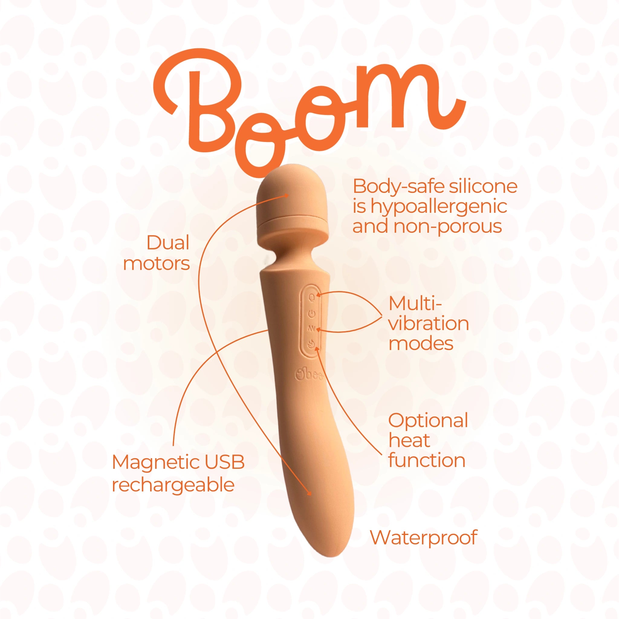 Illustrated product breakdown of Boom wand massager features including dual motors, waterproof design, and optional heat function.