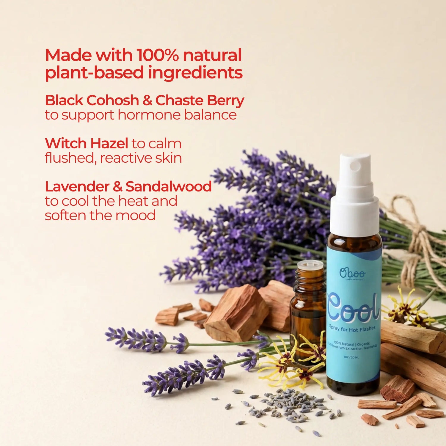 Cool Spray ingredient breakdown by Oboo — Black Cohosh and Chaste Berry to support hormone balance, Witch Hazel to calm flushed skin, Lavender and Sandalwood to cool the heat and soften the mood