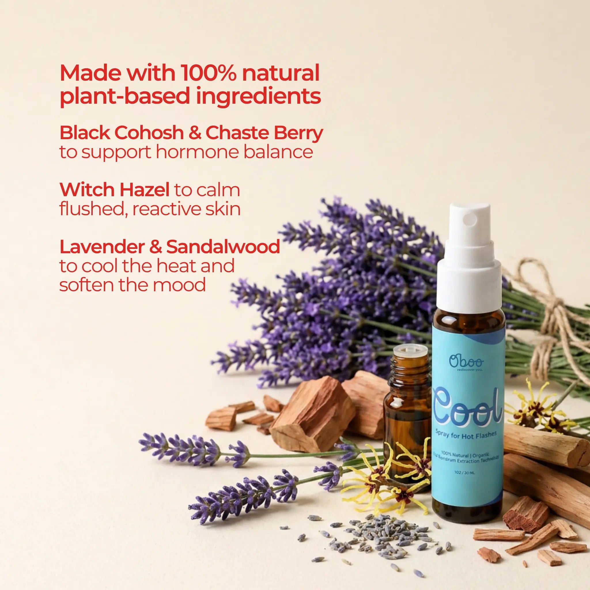 Cool Spray ingredient breakdown by Oboo — Black Cohosh and Chaste Berry to support hormone balance, Witch Hazel to calm flushed skin, Lavender and Sandalwood to cool the heat and soften the mood