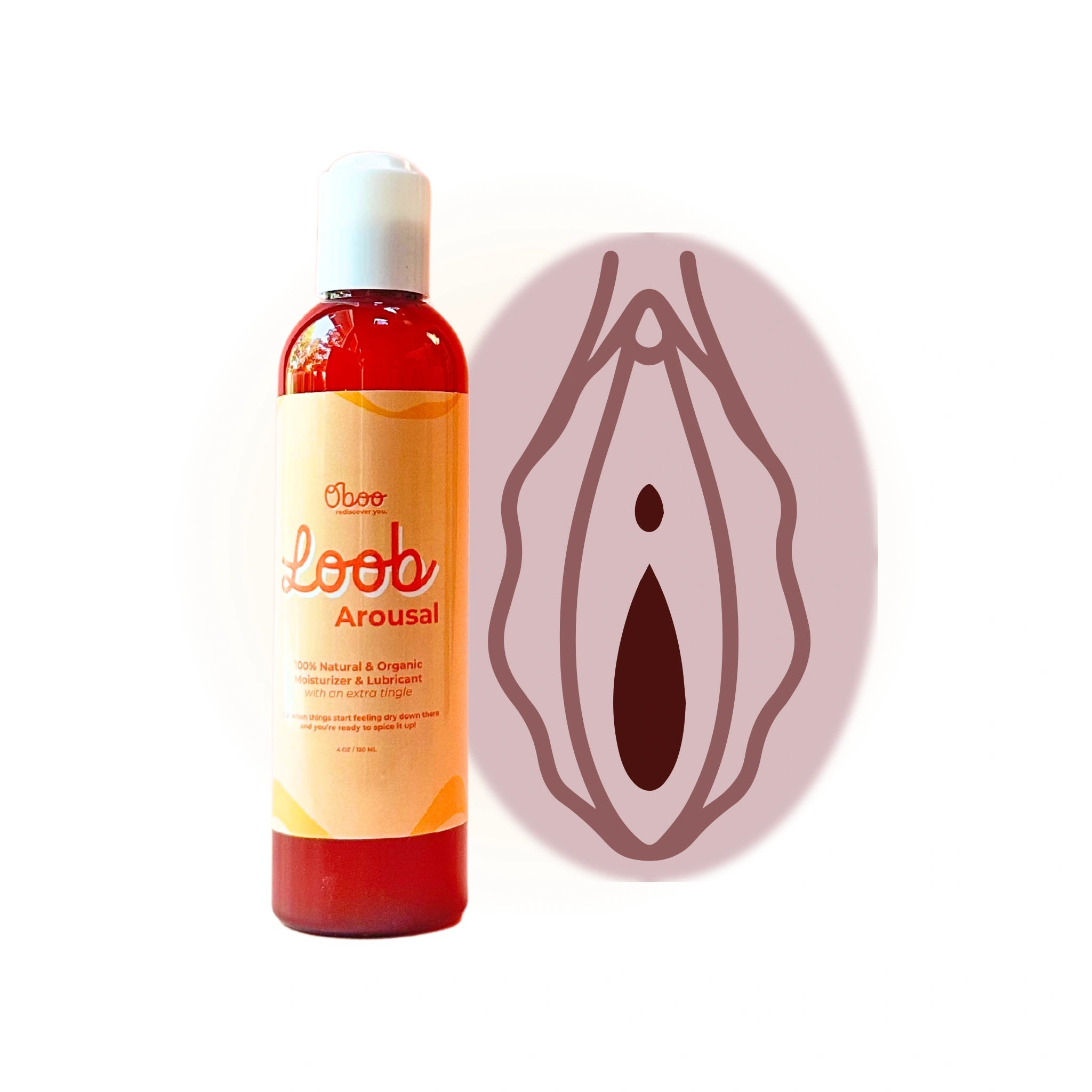 Loob Arousal bottle shown beside a simple anatomical vulva illustration, suggesting intended application area for heightened arousal and comfort.