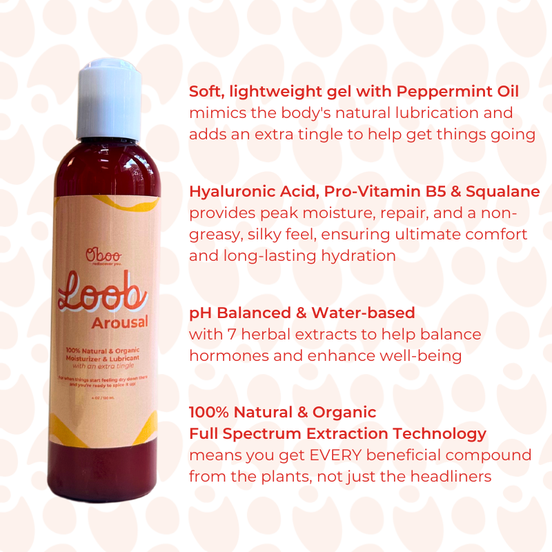 Loob Arousal Natural Moisturizer & Lubricant